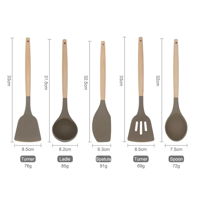 Neues Produkt: 5-teiliges Sili – Kitchen Gadgets New Products Bewertung und Preis